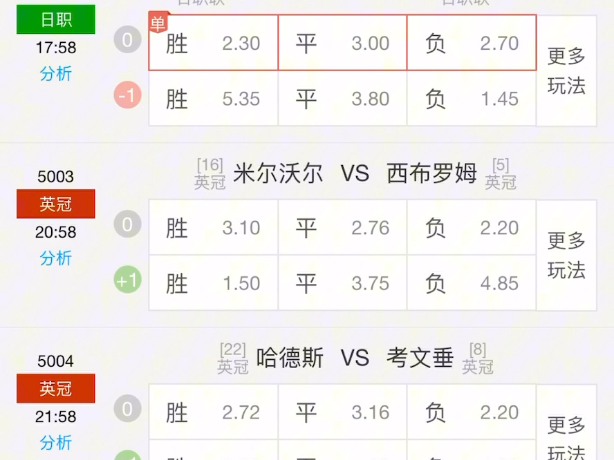 3.29日足球推荐 冲击三连红！东京绿茵VS京都