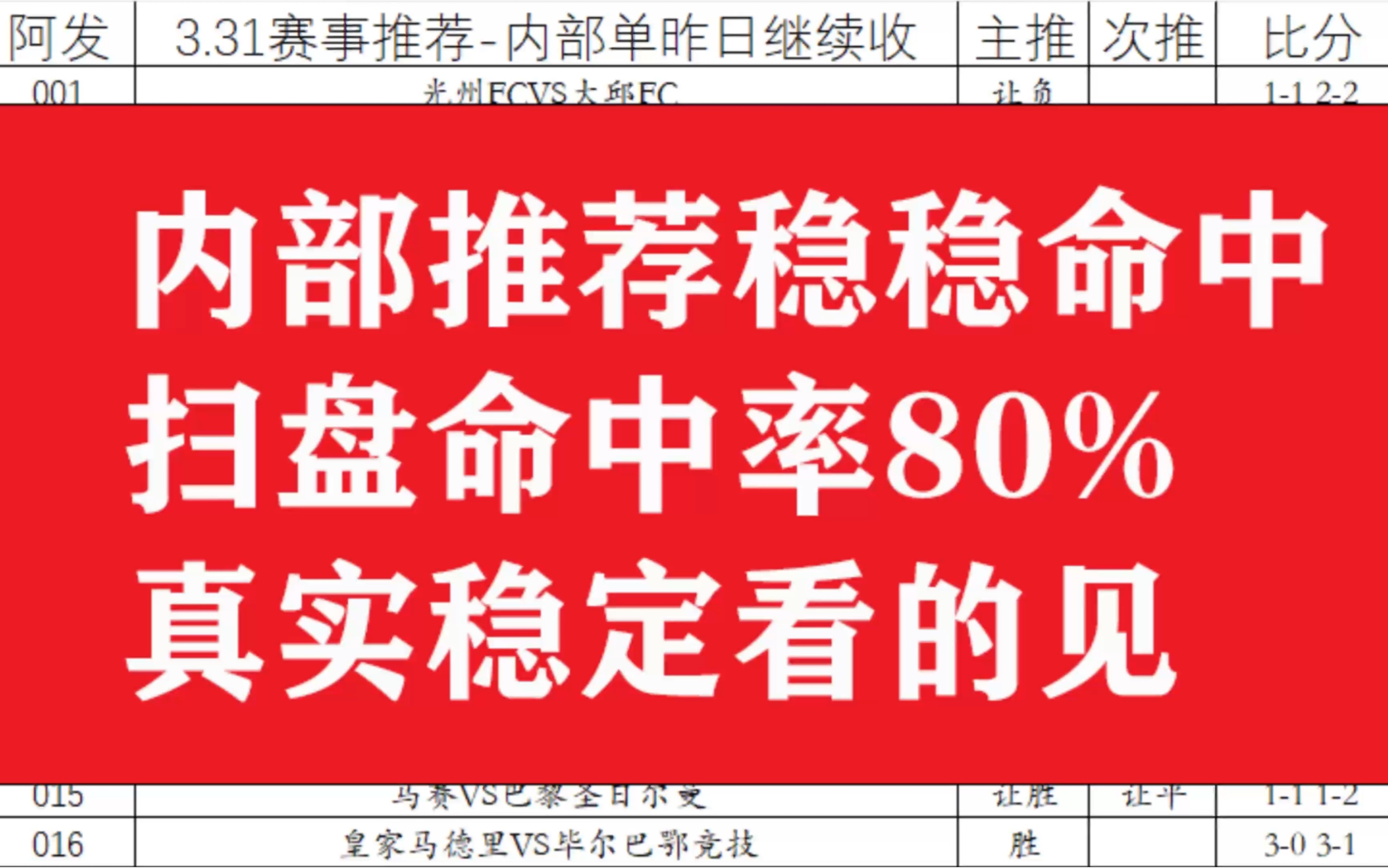 3月31阿发扫盘推荐，昨日内部计划再度收米，扫盘命中80%战绩可查，欢迎交流